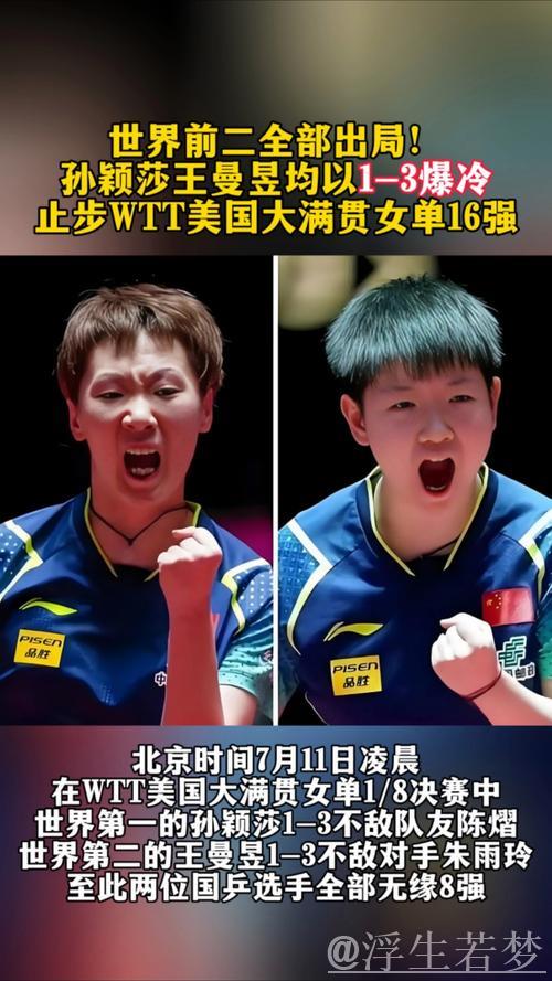 混团世界杯：国乒8-0胜前亚军！王曼昱横扫华裔名将，孙颖莎休战